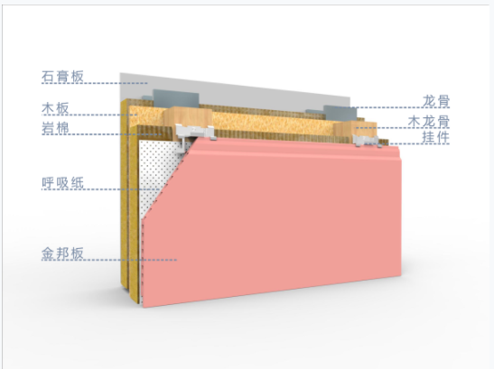 3975ae17-4e1f-4903-85df-6830318a13ef