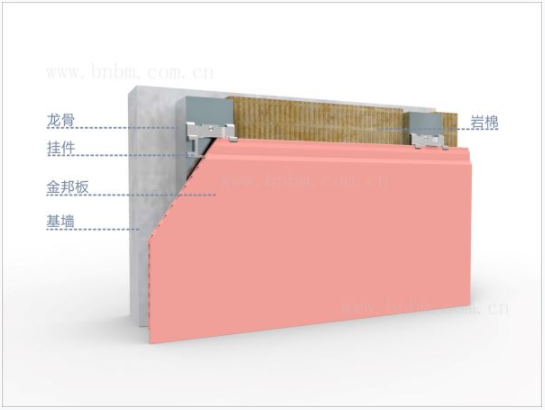 6bb6c47c-a8a5-4138-9caf-b2a5785d4199